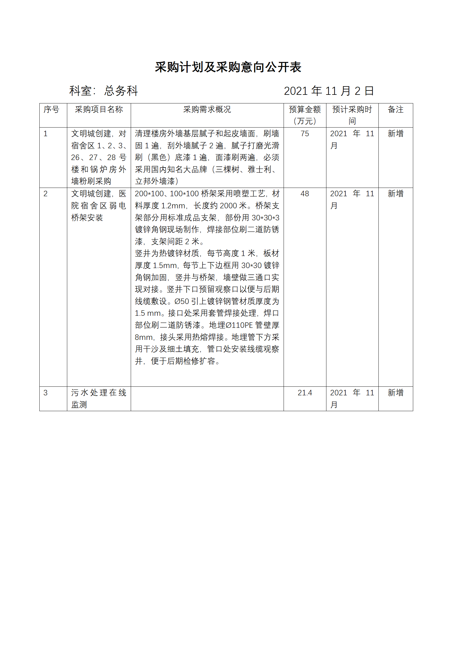 2021.11總務(wù)科采購計(jì)劃（修改后）_01.png