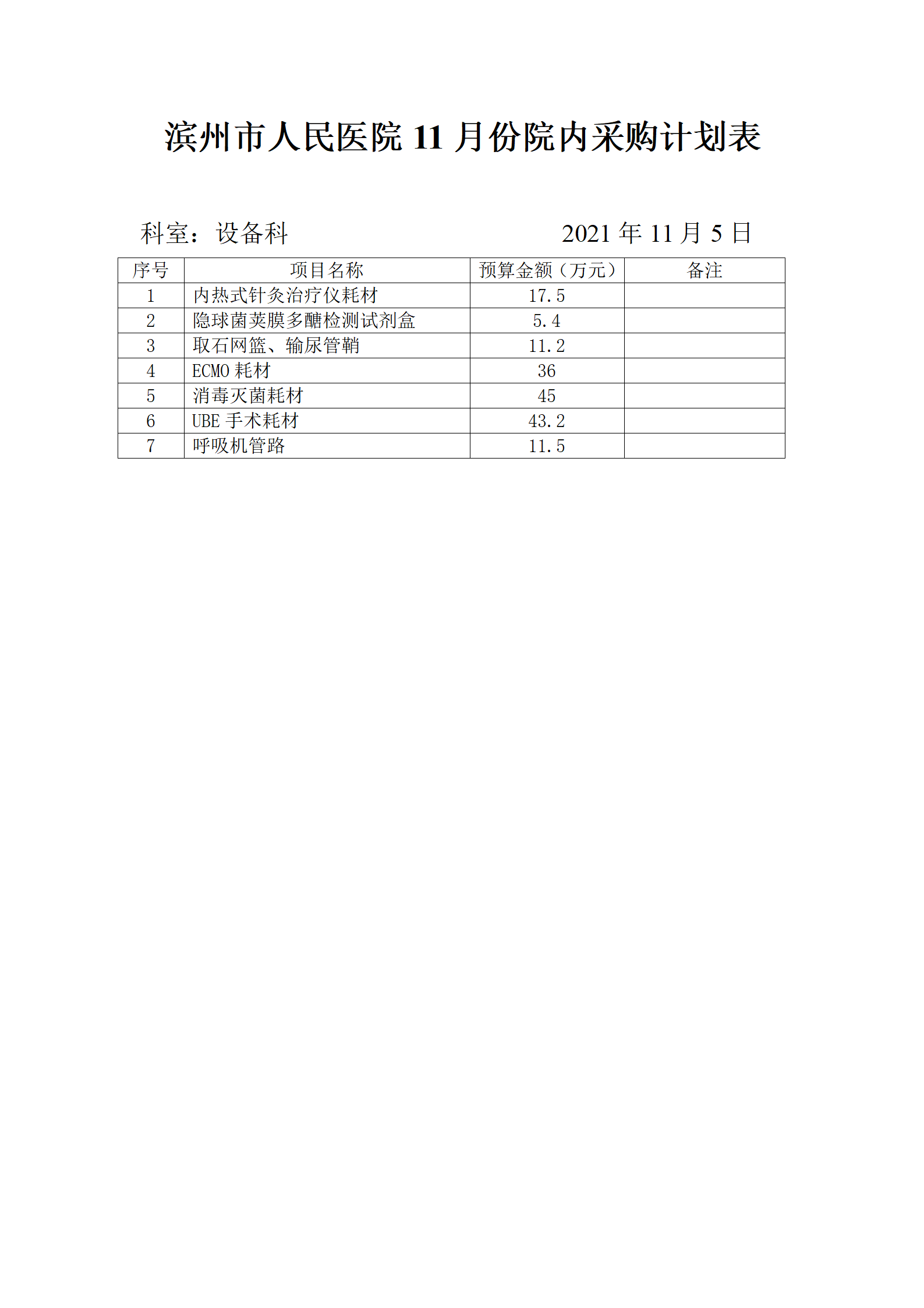 20211105設(shè)備科11月份院內(nèi)采購計(jì)劃報(bào)表20211105_01.png