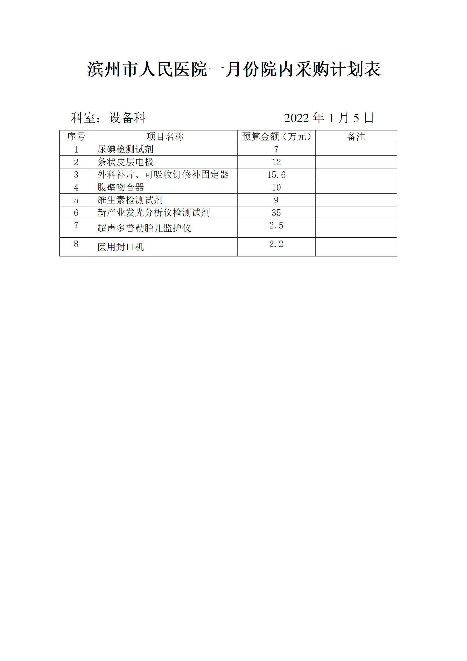 20220105-設(shè)備科2022年1月份院內(nèi)采購計劃報表(1)20220105_01.png
