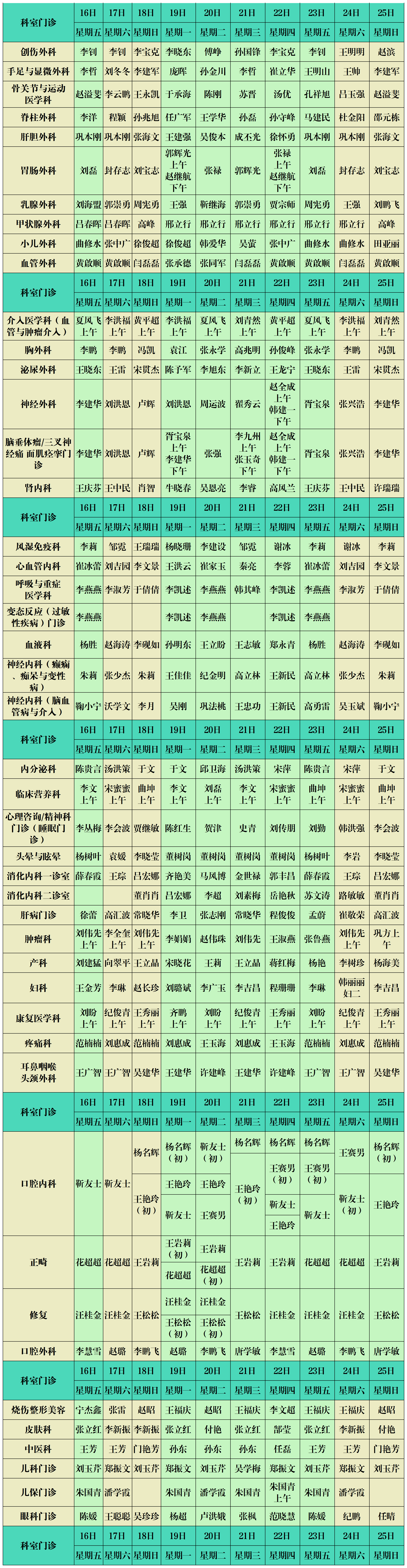 濱州市人民醫(yī)院西院區(qū)門診出診排班1.29-2.25(2)_Sheet1 (4).png