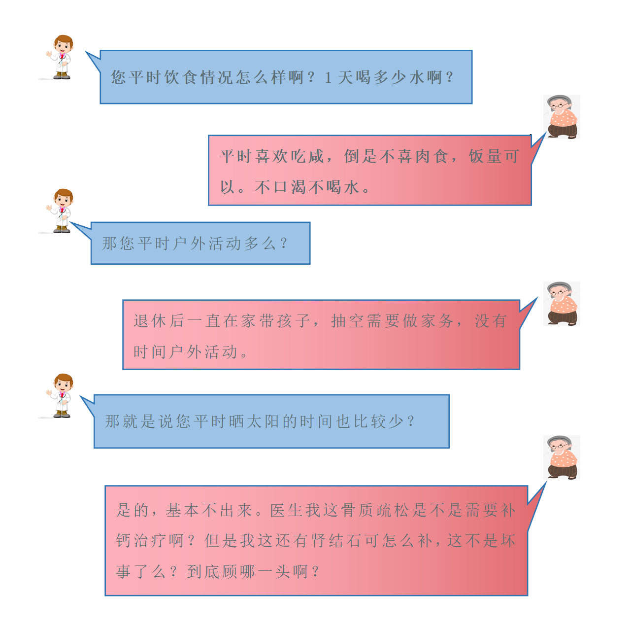 骨質(zhì)疏松與腎結(jié)石患者補(bǔ)鈣問題_02.png