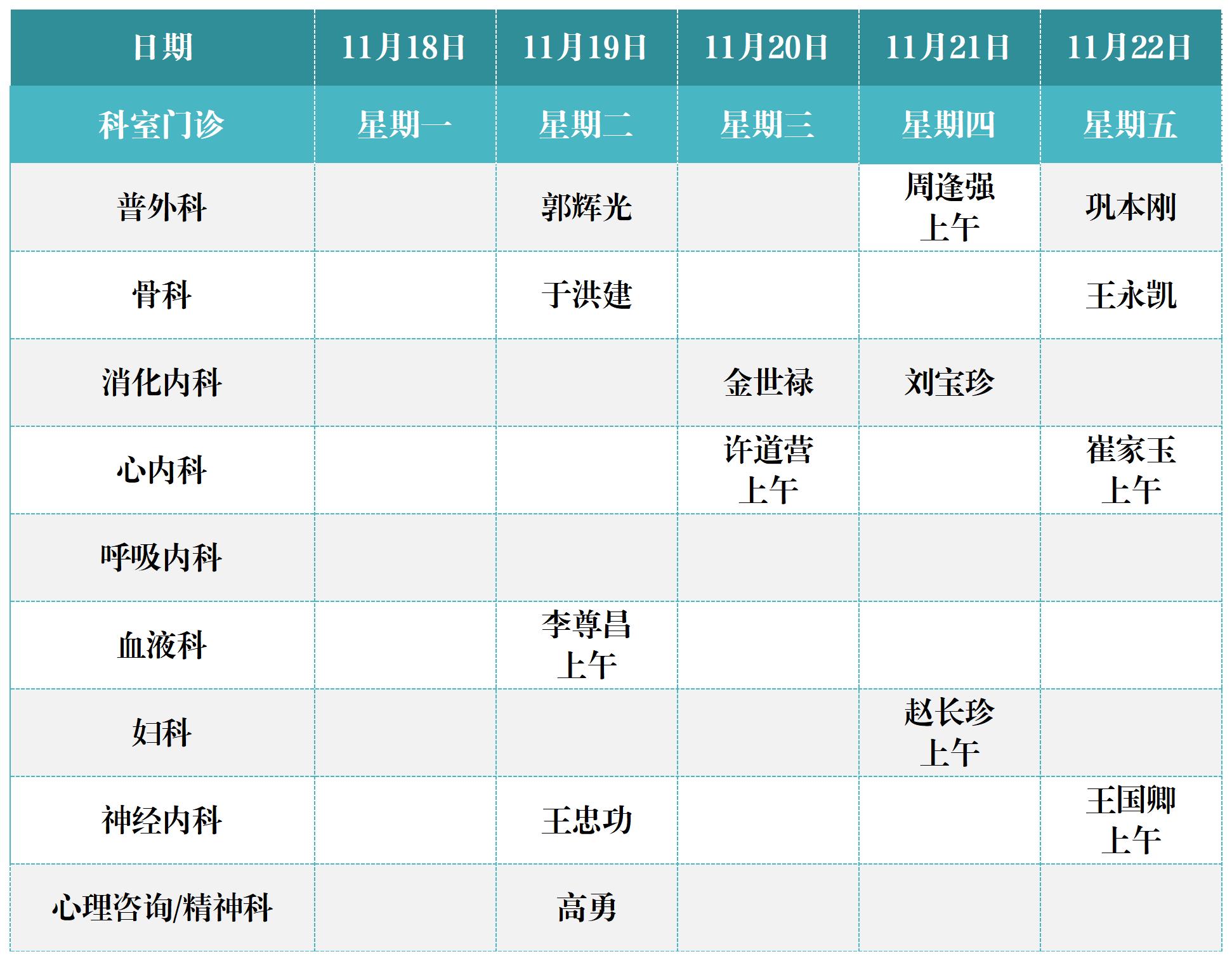 知名專(zhuān)家門(mén)診排班表_Sheet2.jpg