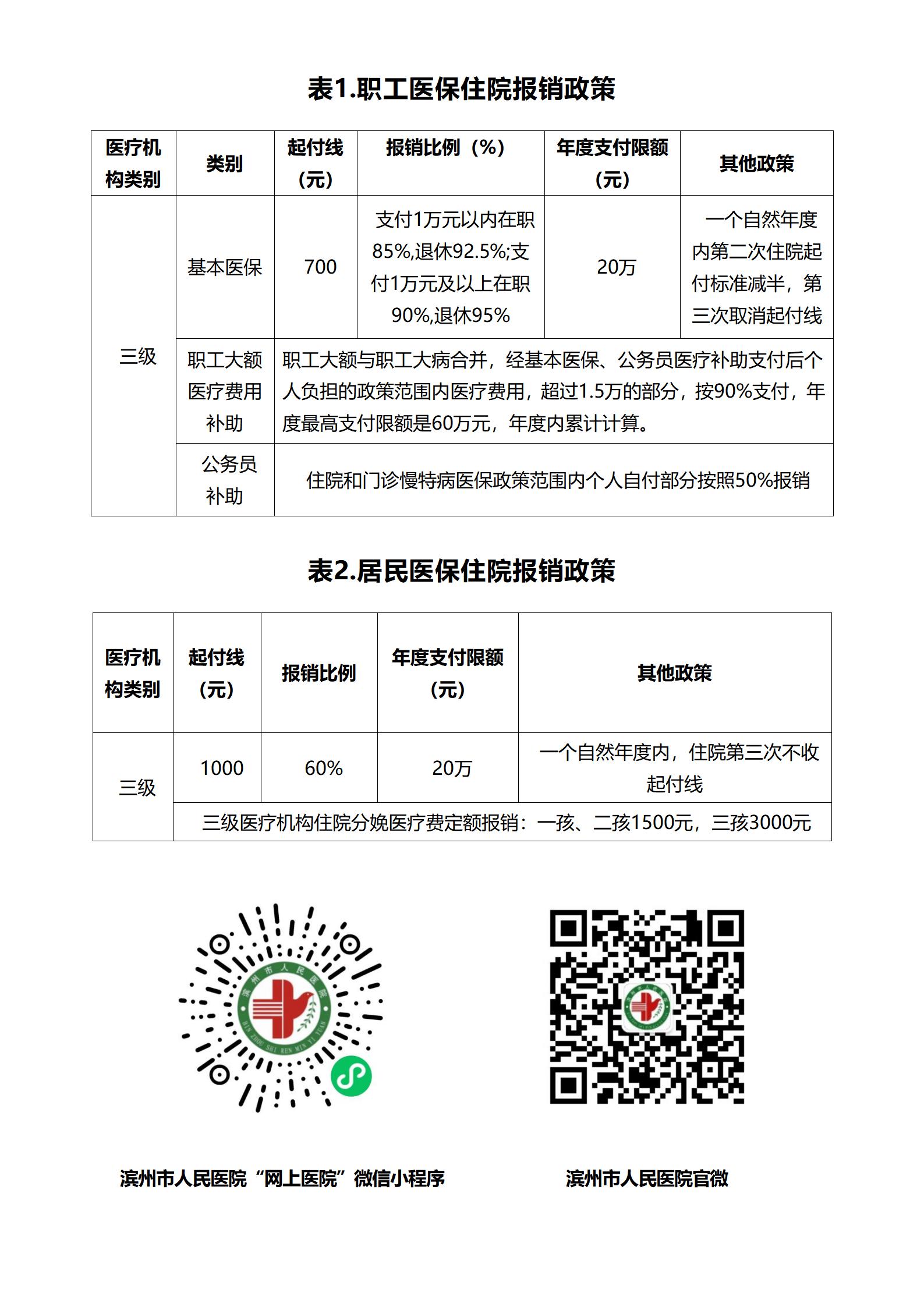 2 濱州市人民醫(yī)院(東院區(qū))住院就醫(yī)明白紙_02.jpg 2 濱州市人民醫(yī)院(東院區(qū))住院就醫(yī)明白紙_02.jpg