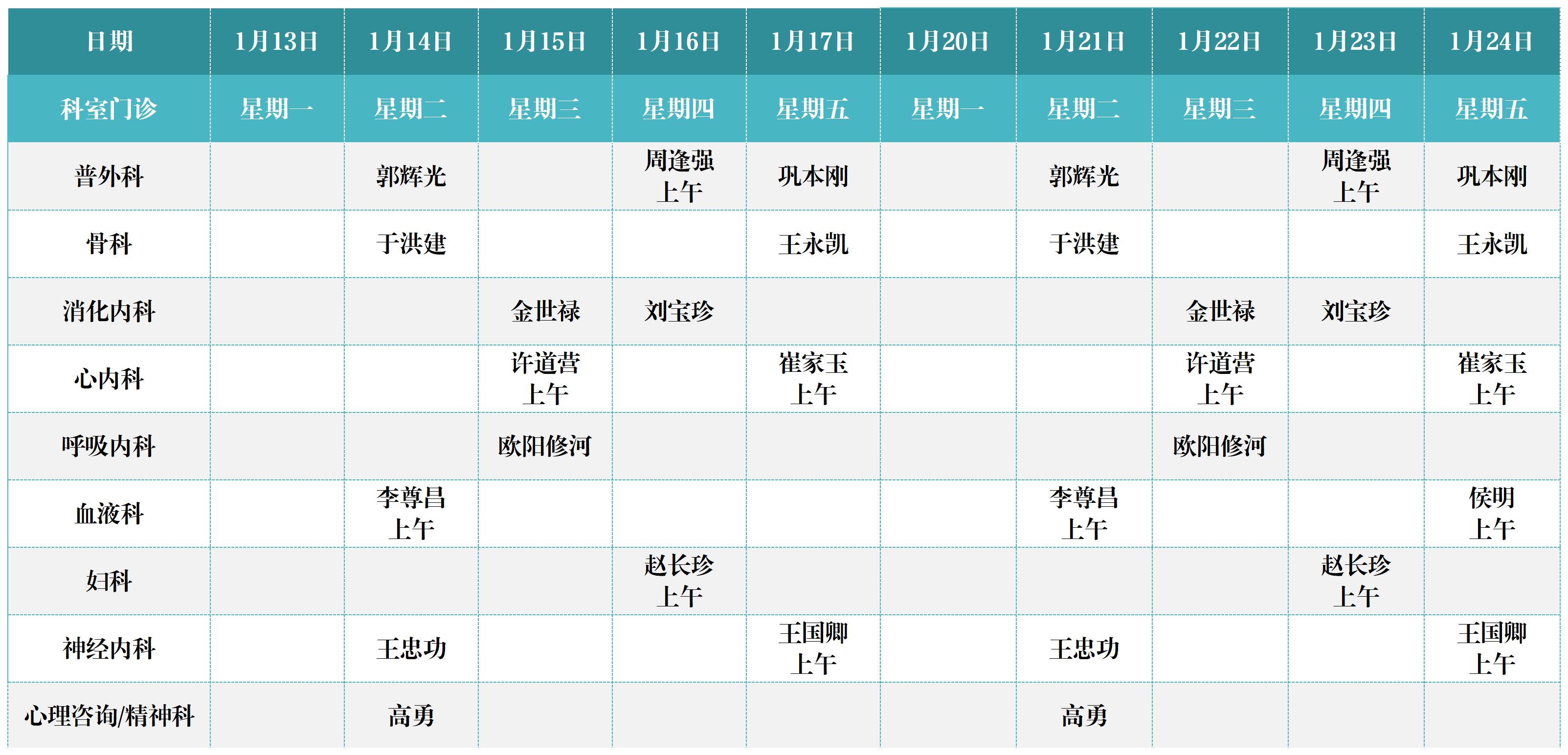 知名專家門診排班表(1)(2)(2)(3)_Sheet2.jpg