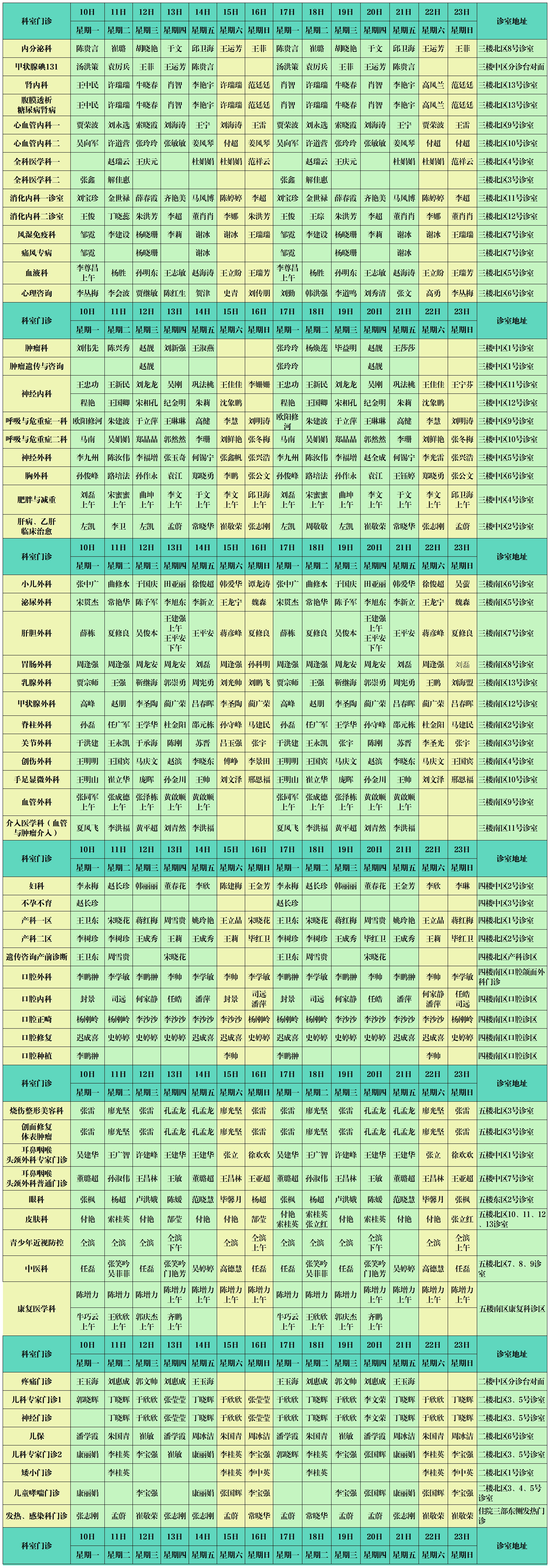 東院區(qū)2025年01.27-02.23門診排班終版_Sheet1 (5)(1).jpg