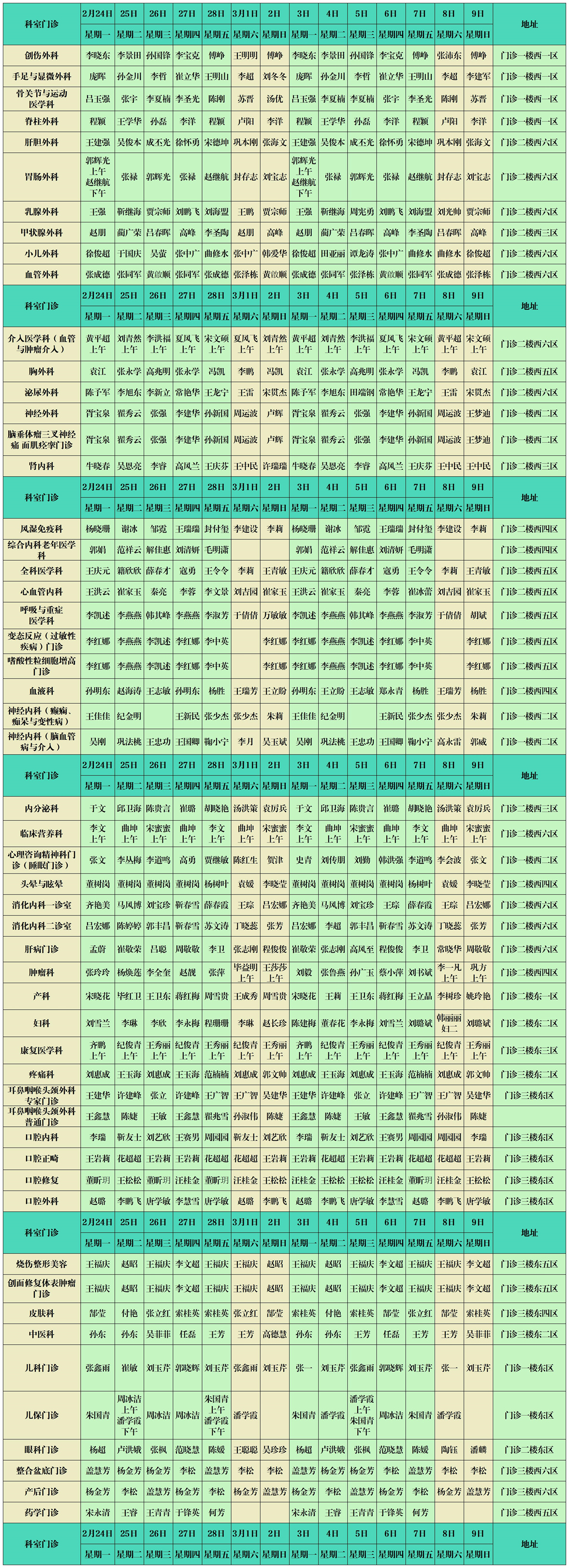 濱州市人民醫(yī)院西院區(qū)門診出診排班2.24-3.23_Sheet1 (4)(2).jpg 濱州市人民醫(yī)院西院區(qū)門診出診排班2.24-3.23_Sheet1 (4)(2).jpg