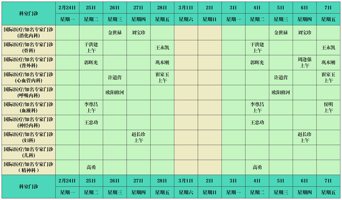 濱州市人民醫(yī)院西院區(qū)門診出診排班2.24-3.23_Sheet1 (2).jpg 濱州市人民醫(yī)院西院區(qū)門診出診排班2.24-3.23_Sheet1 (2).jpg