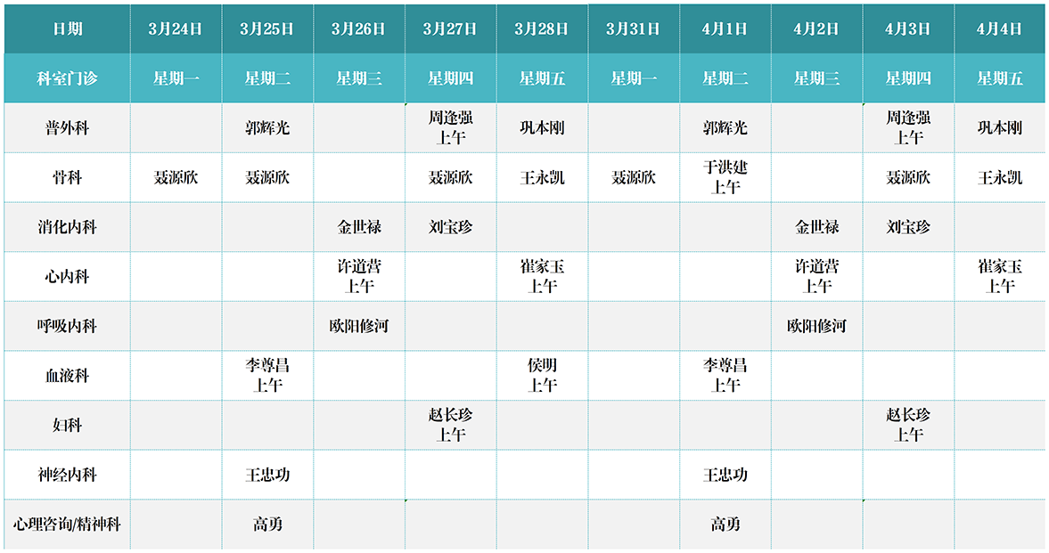 知名專家門診排班表(1)(2)_Sheet2(2) 拷貝.png 知名專家門診排班表(1)(2)_Sheet2(2) 拷貝.png