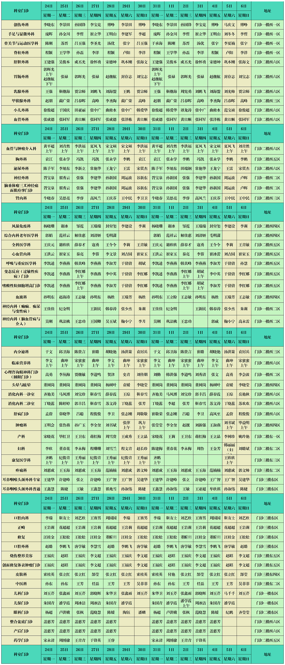 濱州市人民醫(yī)院西院區(qū)門診出診排班3.24-4.20_Sheet1 (2) 拷貝.png 濱州市人民醫(yī)院西院區(qū)門診出診排班3.24-4.20_Sheet1 (2) 拷貝.png
