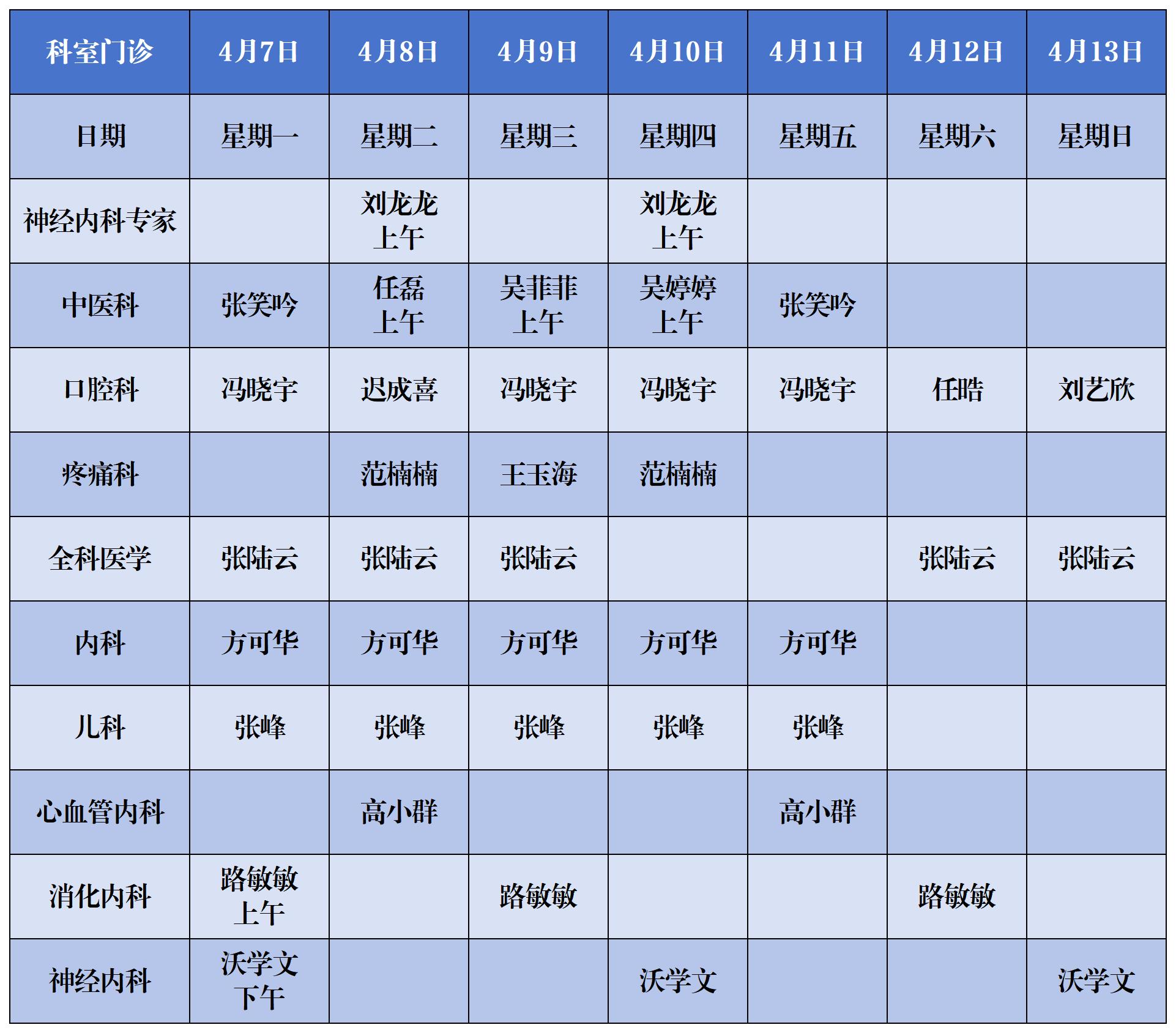 健翔門(mén)診排班表_Sheet1(1).jpg