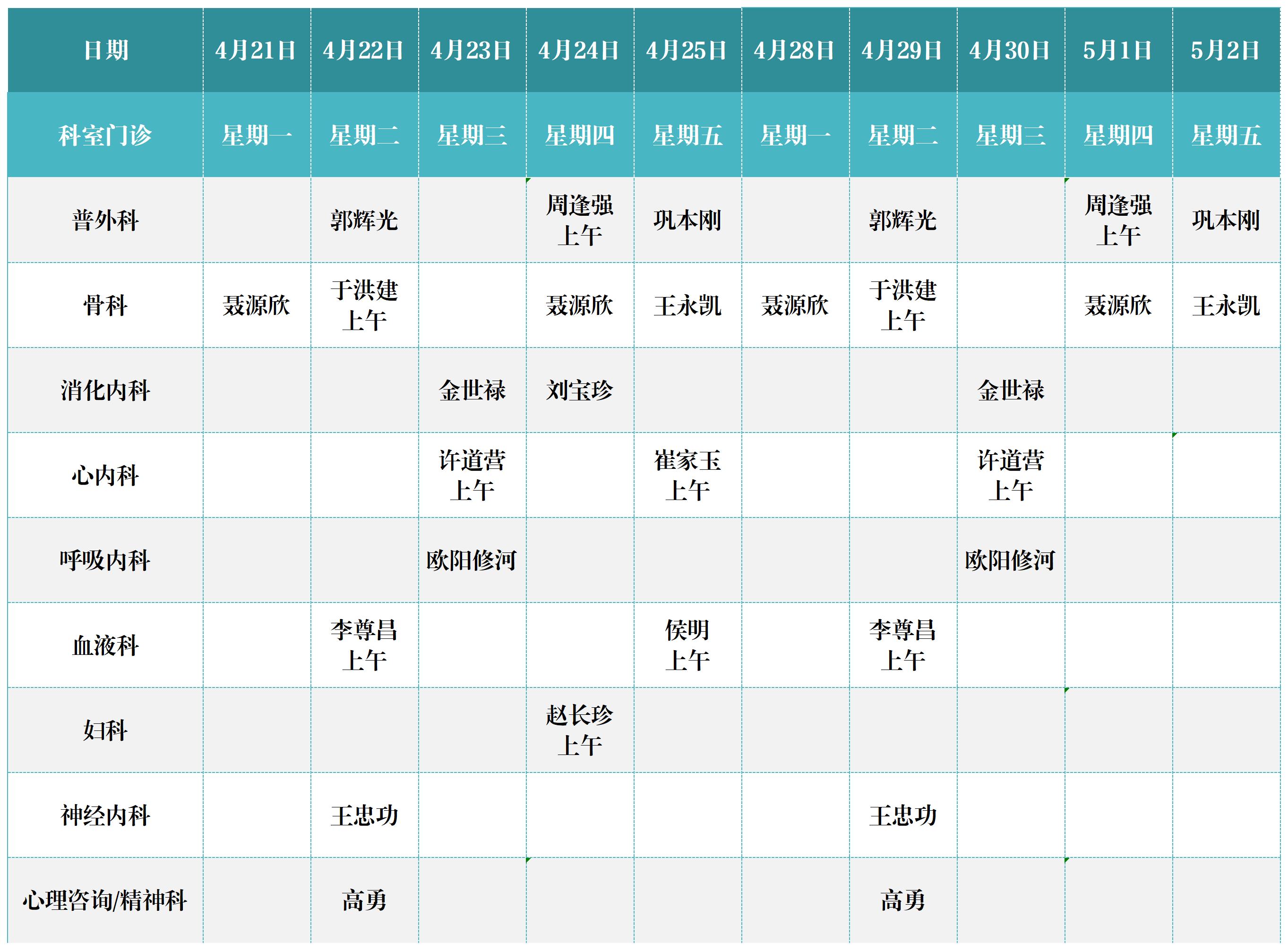 知名專家門診排班表(1)(2)(1)_Sheet2 (2).jpg 知名專家門診排班表(1)(2)(1)_Sheet2 (2).jpg