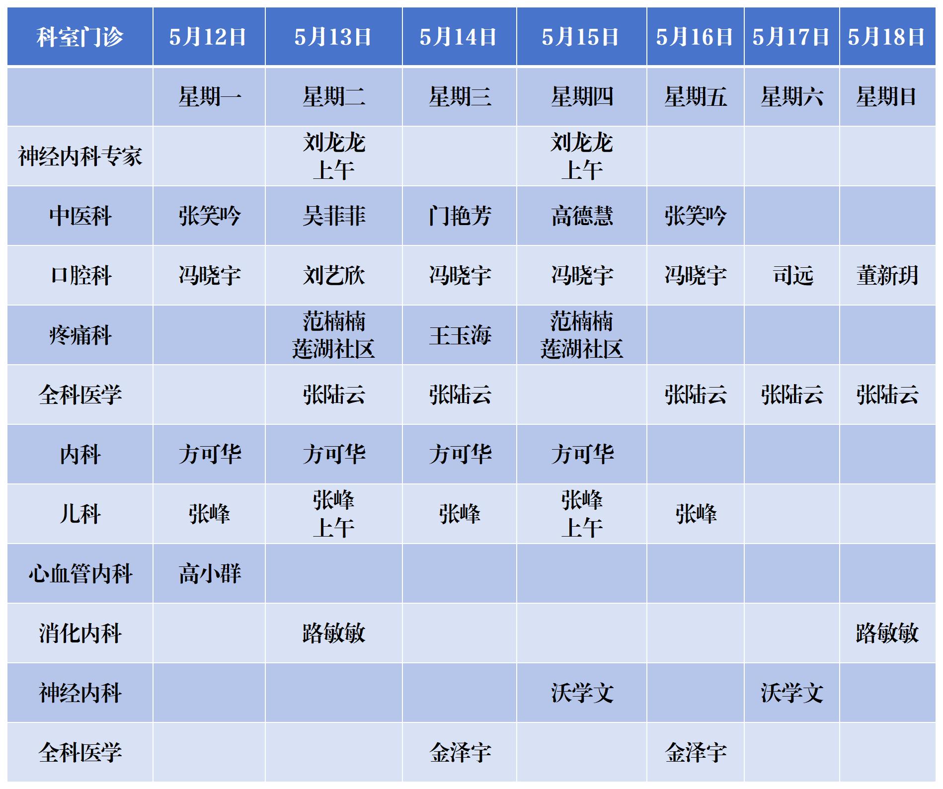 健翔門診排班表_Sheet1.jpg 健翔門診排班表_Sheet1.jpg