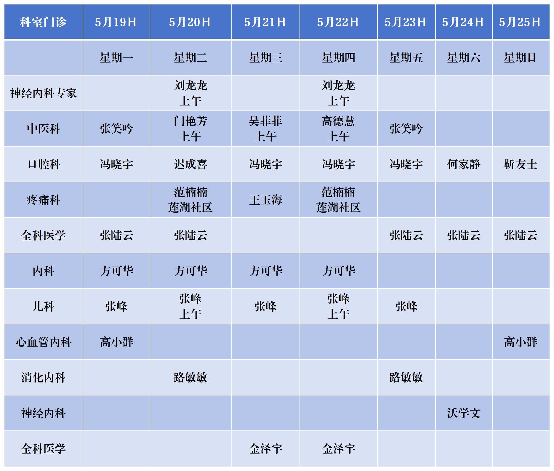 6_健翔門診排班表(1)_Sheet1.jpg