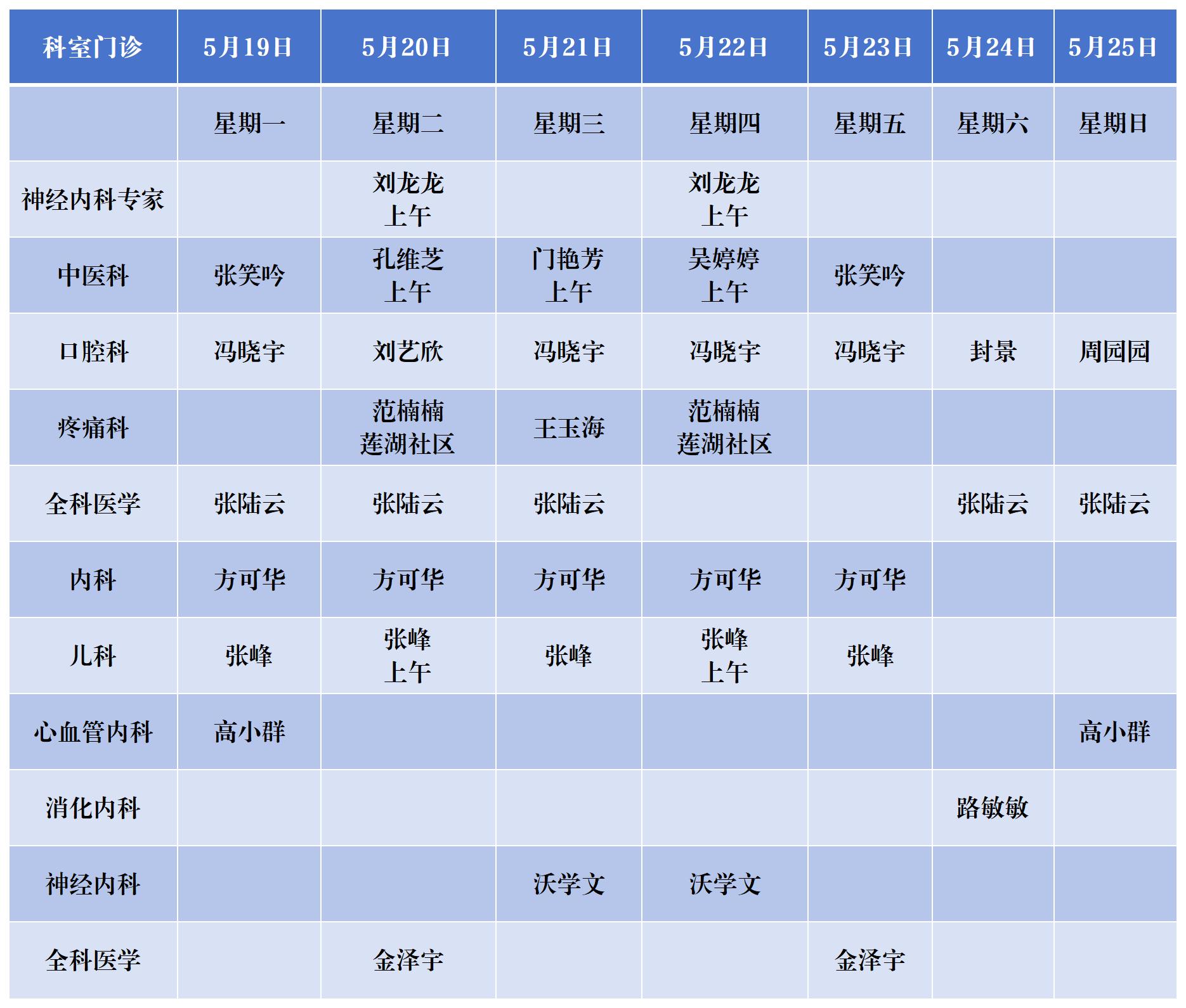 6_健翔門診排班表(1)(2)_Sheet1.jpg
