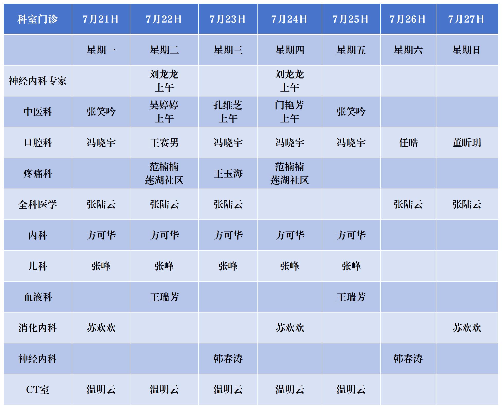 建翔門診排班表(1)(2)_Sheet1.jpg 建翔門診排班表(1)(2)_Sheet1.jpg