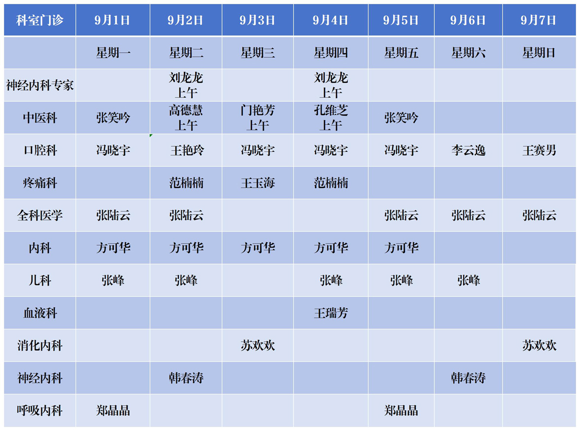 建翔門(mén)診排班_Sheet1(1).jpg 建翔門(mén)診排班_Sheet1(1).jpg